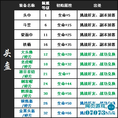 qq水浒裴宣_qq水浒矿区计算收入