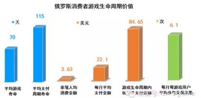 华西村人均收入_俄罗斯人均寿命(2)