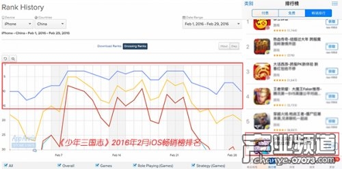 收入证明_如何日收入2000(3)