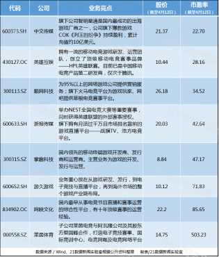 深情不及久伴图片_收入不及才能者